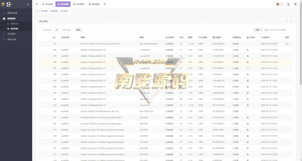 多语言反波胆系统/海外反波娱乐/反波胆平台源码/自动采集自动开奖