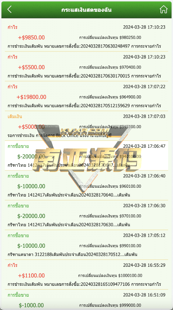 Monney777Bet源码/泰国彩票源码/海外彩票源码/加拿大28源码/PC28源码