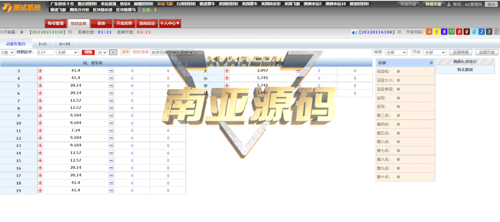 WS新版系统源码/WS信用盘租用/WS正版时时系统/英国彩信用盘出租/环球系统/JAVA开发