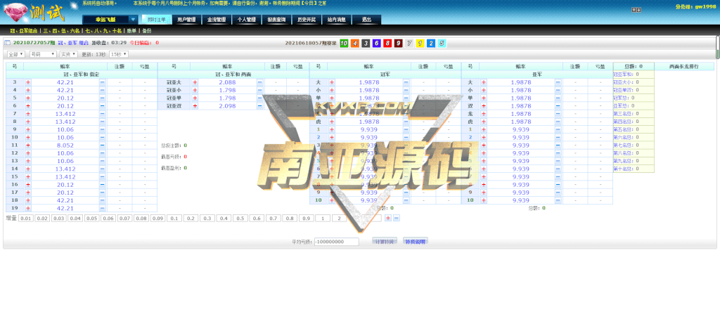 IDC信用盘源码/IDC信用盘租用/正版IDC信用盘出售/BOSS系统信用盘/IDC信用盘