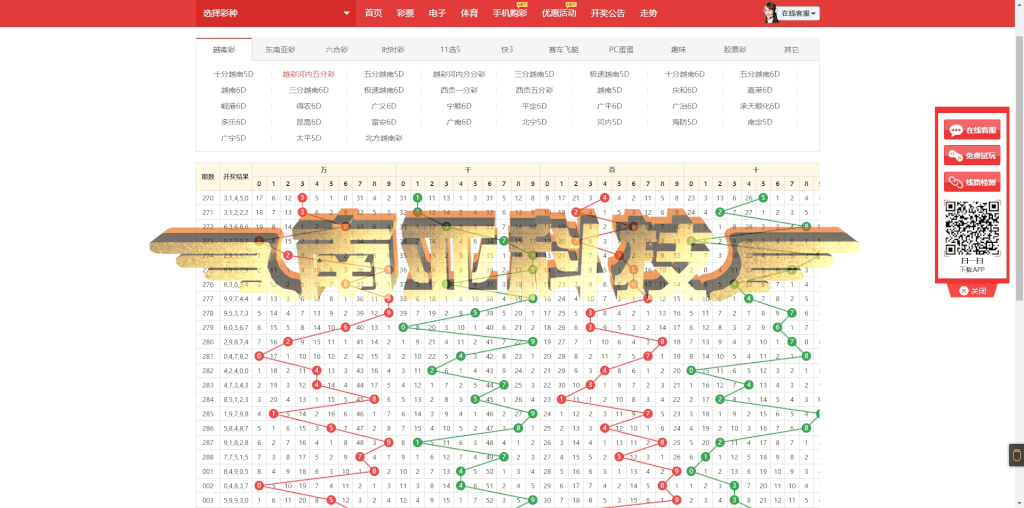 越南综合盘包网源码/包网源码/越南彩票源码/越南彩票游戏/包网公司/包网搭建