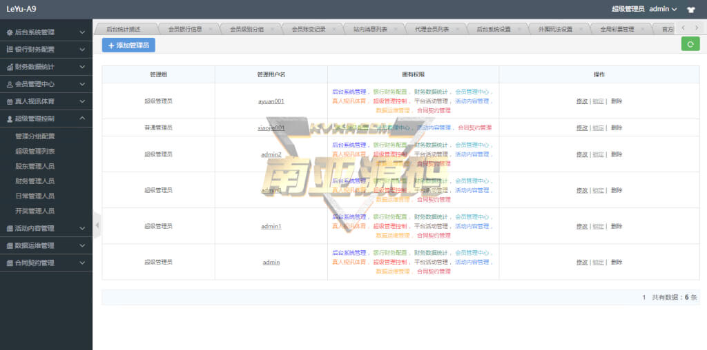 大富彩票网平台源码全新改版/官方玩法加信用盘玩法