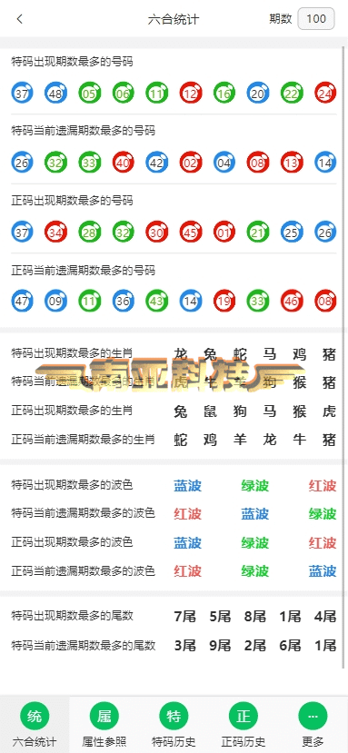 49图库论坛源码/淘料市场/六合图库源码/幽默猜测/49图库开奖