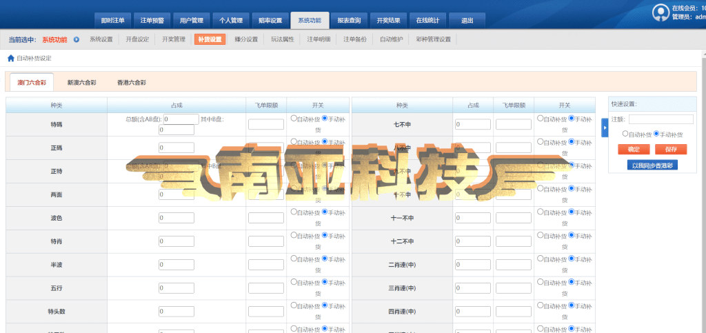 166海峡六合彩源码/信用盘程序源码/新澳门六合彩源码