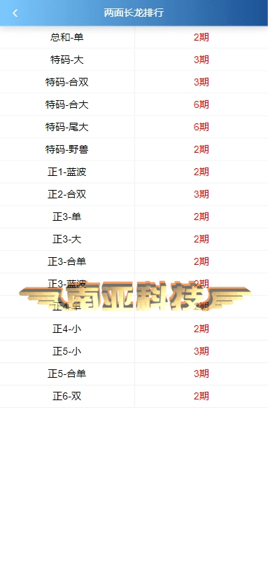 2024最新AC信用盘源码/现金盘源码/新番摊玩法源码/澳洲5分翻摊系统/赛车番摊