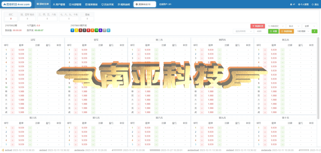 2024最新AC信用盘源码/现金盘源码/新番摊玩法源码/澳洲5分翻摊系统/赛车番摊