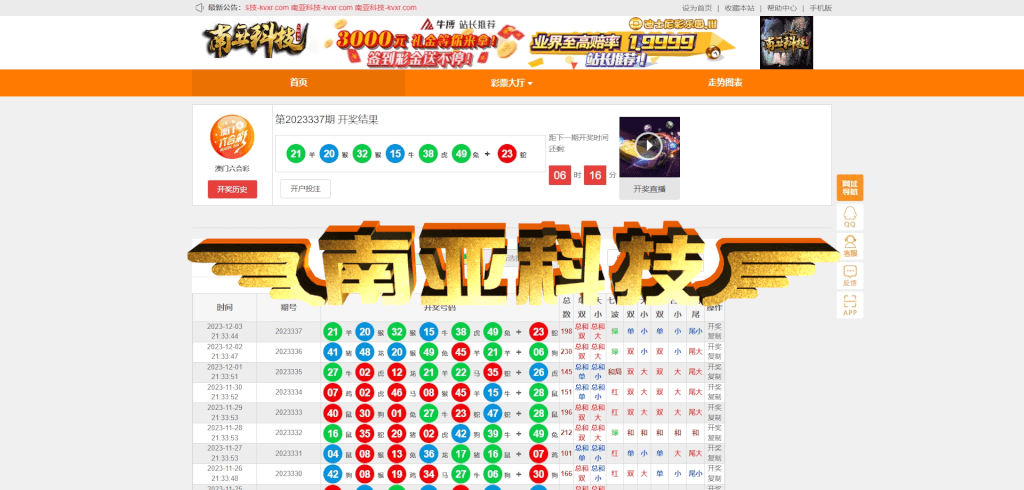 168彩票源码/综合盘源码/168彩票开奖网/168彩票app/六合彩资料/彩票聊天室/168开奖网