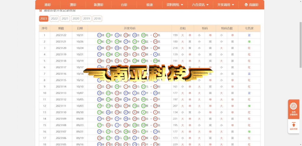 乐六彩库源码/六合彩开奖吧/港彩图库/澳彩论坛/新澳彩资料网/台彩app下注/六合彩资讯/资料图纸