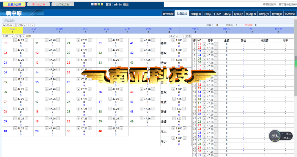 中原六合彩源码/信用盘源码/信用盘程序源码/六合彩源码/带手机WAP版3合1版本