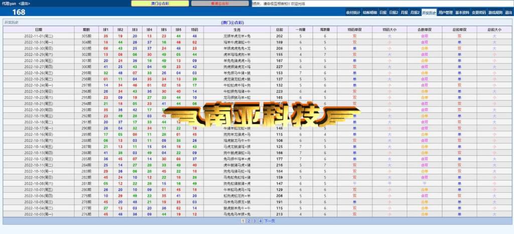 新中原六合彩源码/信用盘源码/信用盘搭建/线下信用盘模式/带手机WAP版