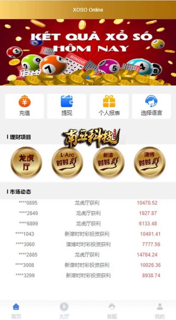 海外多语言XOSO Online彩票源码/时时彩游戏/28游戏系统/预设开奖