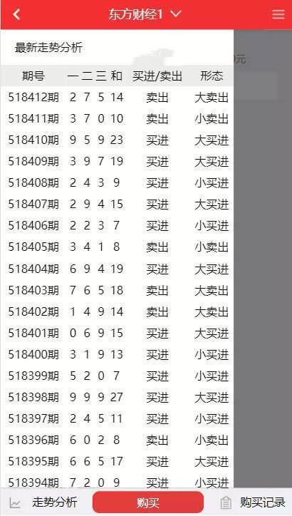 小米28重度二开东方财经源码/带机器人前端重构