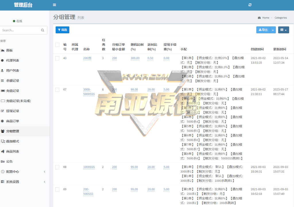 海外多语言抢单源码/自动刷单系统/任务悬赏平台/vue前端