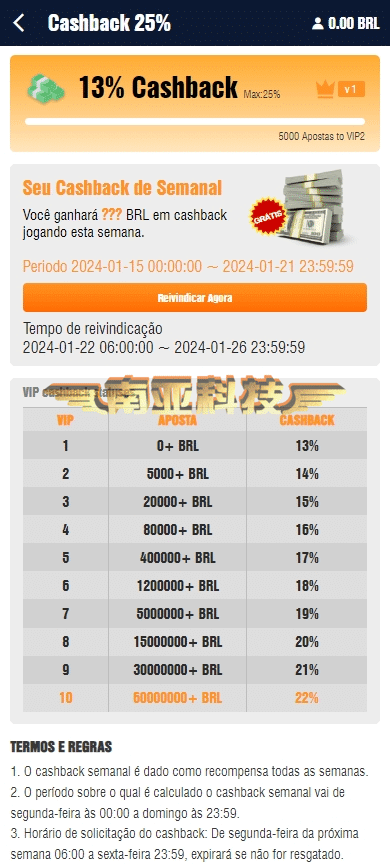 墨西哥老虎机源码/巴西slots游戏/原创游戏/体育足球/巴西源码