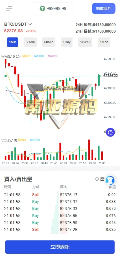 TWMAX交易所源码/DAPP交易所/BTC期权交易/质押挖矿源码/DeFi借币平台