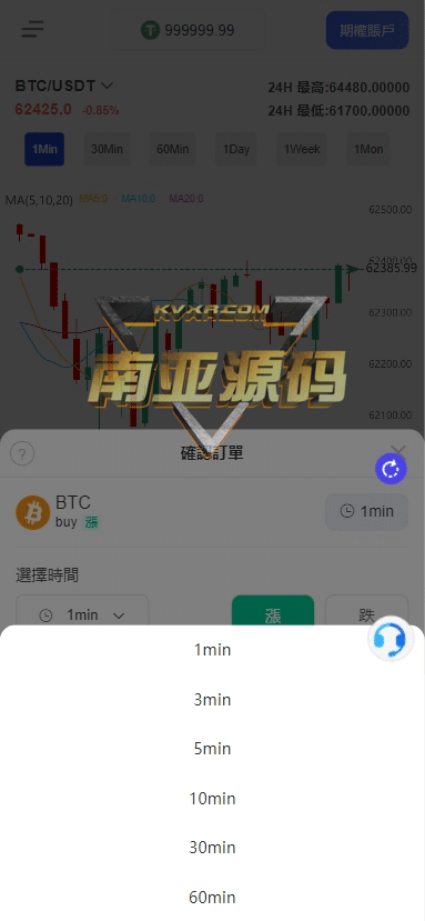 TWMAX交易所源码/DAPP交易所/BTC期权交易/质押挖矿源码/DeFi借币平台