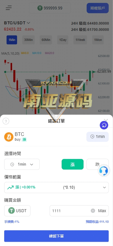 TWMAX交易所源码/DAPP交易所/BTC期权交易/质押挖矿源码/DeFi借币平台