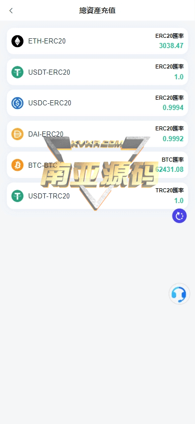 TWMAX交易所源码/DAPP交易所/BTC期权交易/质押挖矿源码/DeFi借币平台