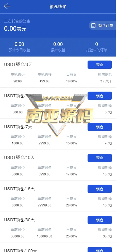 LuckyCoin交易所源码/多语言交易所源码/外汇合约交易/ETF借款/锁仓挖矿