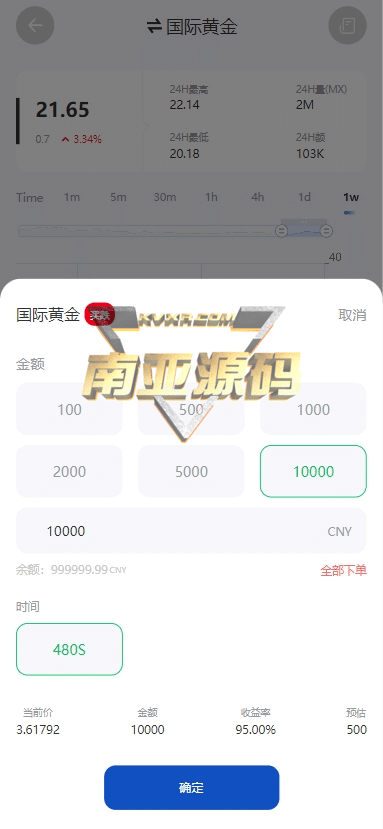 广州期货交易所源码/多语言交易所源码/点位盘源码/微盘源码/时间盘源码