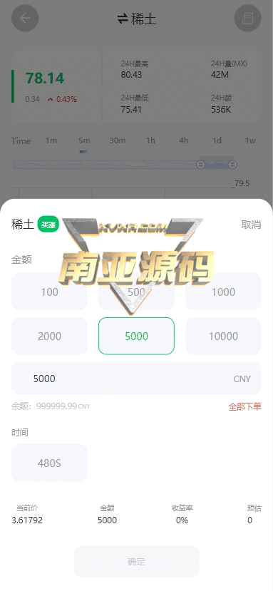 广州期货交易所源码/多语言交易所源码/点位盘源码/微盘源码/时间盘源码