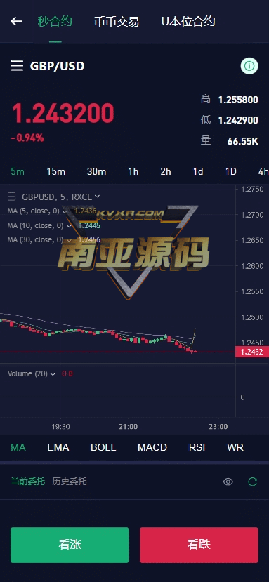 RXCE交易所源码/多语言交易所源码/DeFi挖矿教程/助力贷平台/U本位合约/U本位永续合约