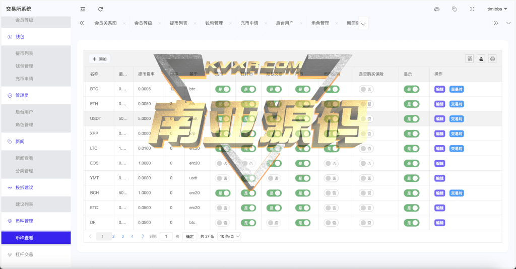 多语言Crypto交易所源码/秒合约交易所/期权交易所/币币交易所/挖矿锁仓/新币申购/NFT盲盒