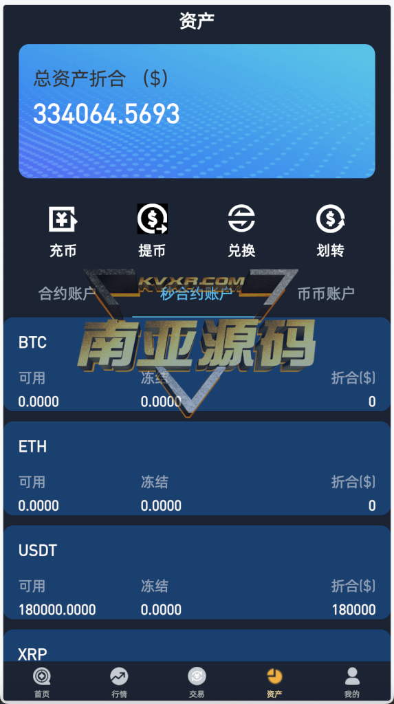 多语言Crypto交易所源码/秒合约交易所/期权交易所/币币交易所/挖矿锁仓/新币申购/NFT盲盒