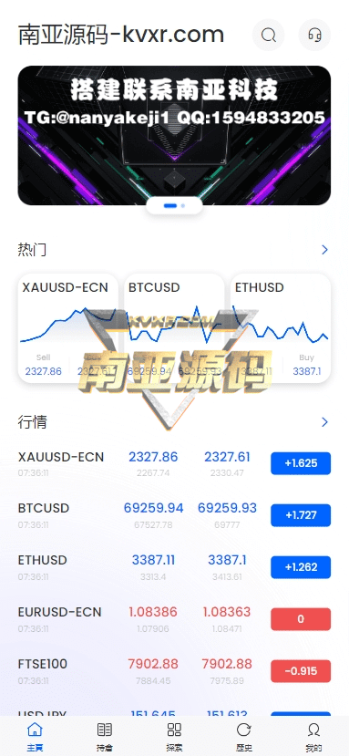 黄金外汇FX6源码/FX6交易所/FX6交易平台/FX6搭建/外汇源码