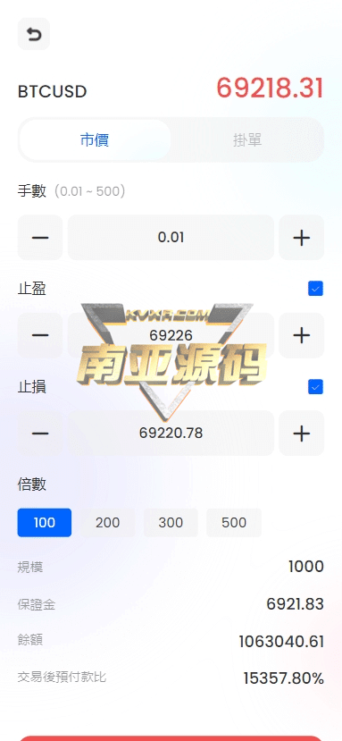 黄金外汇FX6源码/FX6交易所/FX6交易平台/FX6搭建/外汇源码