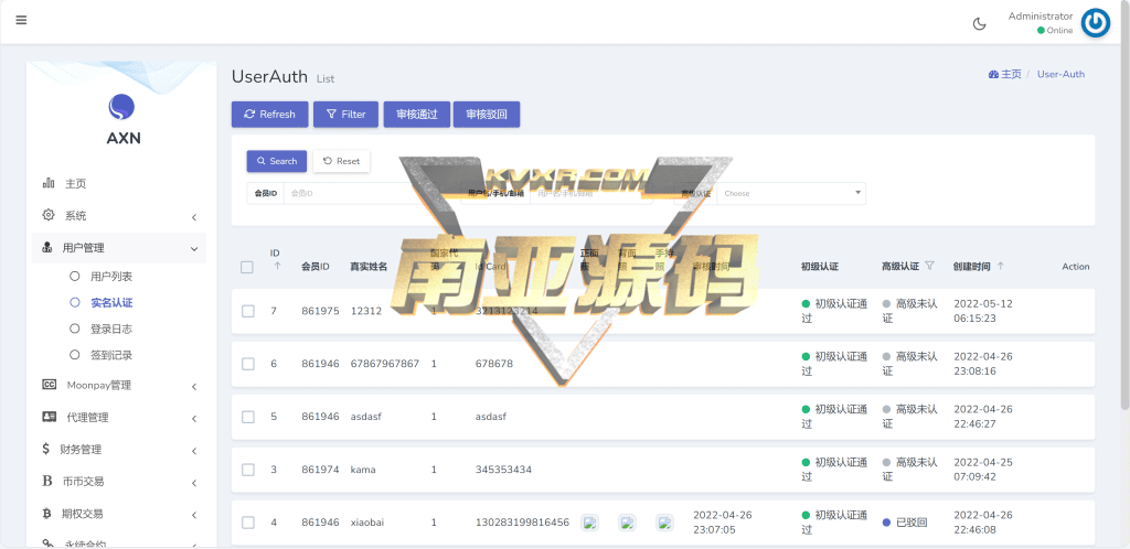 Coinstore交易所源码/币币交易所/期权交易所/永续合约杠杆/etf新股申购/vue全开源