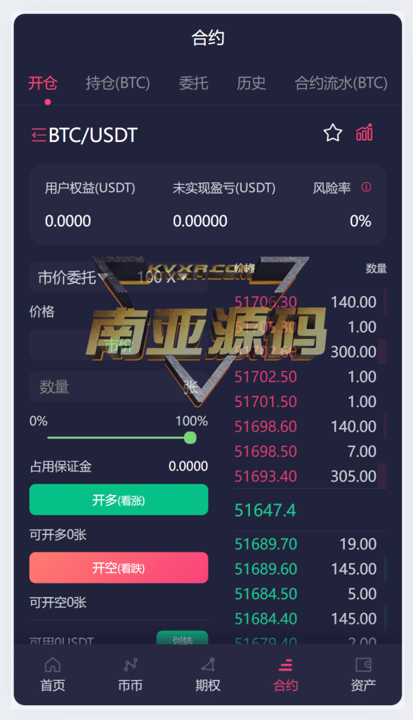 Coinstore交易所源码/币币交易所/期权交易所/永续合约杠杆/etf新股申购/vue全开源