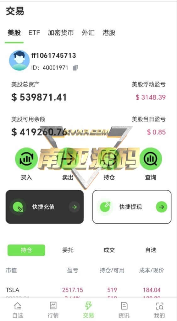 综合股票交易平台源码/美股行情/台股指数/A股交易/港股新闻/ETF基金/数字货币/外汇市场