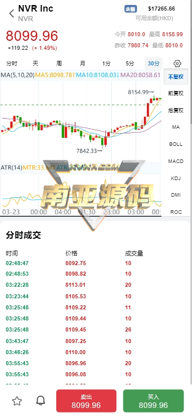 多语言海外股票配资平台源码/美股配资源码/微盘源码/落地页源码/平仓买入卖出