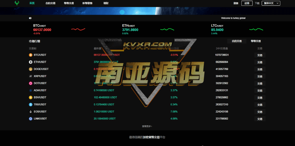 Exchange Phoenix凤凰交易所源码/秒合约交易所/币安合约api/c2c交易平台/质押挖矿源码