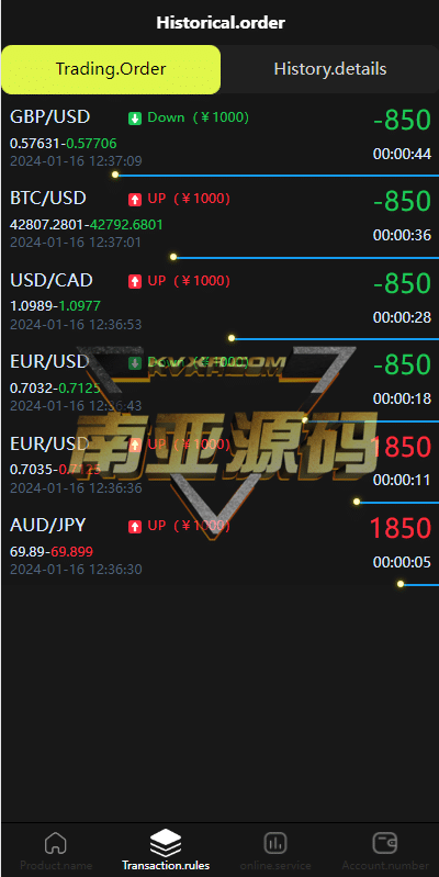 海外多语言微盘源码/外汇微交易源码/日本时间盘系统