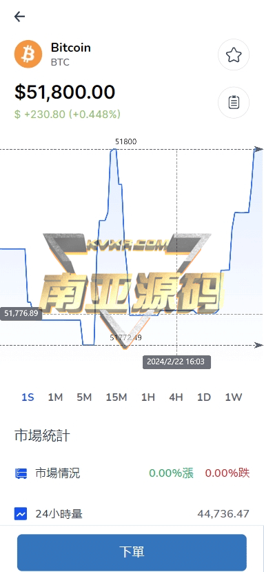 多语言dapp量化人工智能自动交易源码/秒合约交易平台/AI量化机器人/币圈新闻