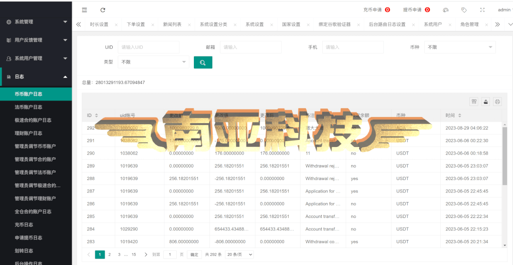 Bost Forex交易所源码/币币交易所/合约交易所/期权交易所/平台币/机器人ai股票