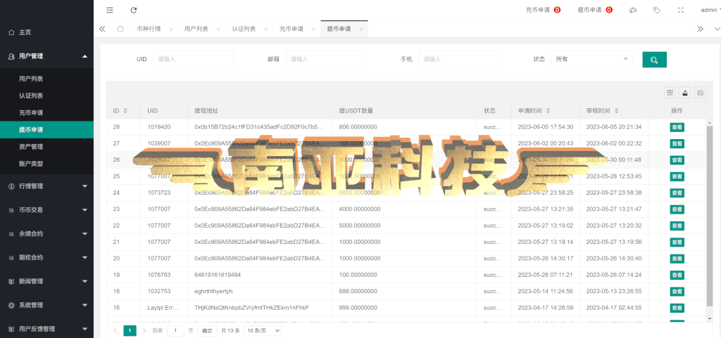 Bost Forex交易所源码/币币交易所/合约交易所/期权交易所/平台币/机器人ai股票