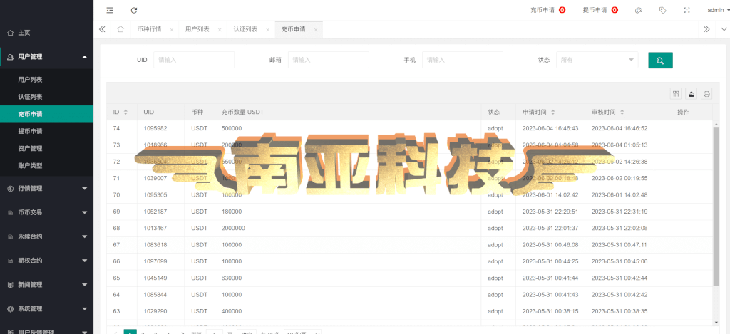 Bost Forex交易所源码/币币交易所/合约交易所/期权交易所/平台币/机器人ai股票