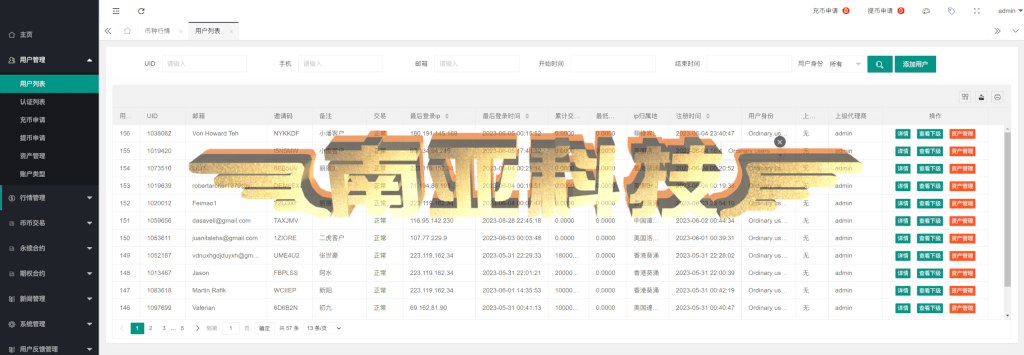 Bost Forex交易所源码/币币交易所/合约交易所/期权交易所/平台币/机器人ai股票