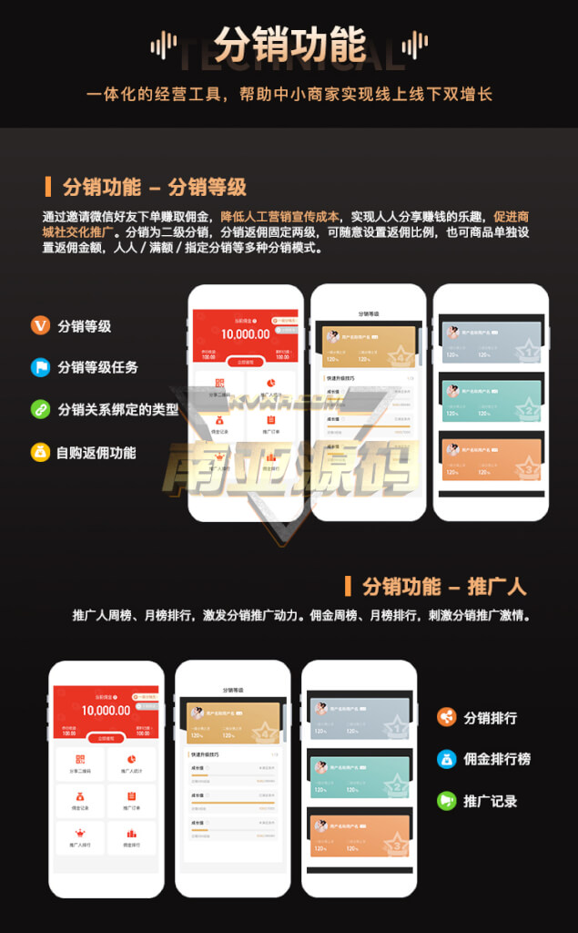 企业级B2C多门店智慧连锁电商系统源码部署+DIY装修支持PC+小程序+公众号+App源码