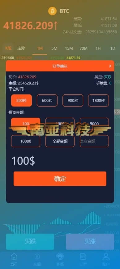 期货外汇微交易源码/微盘系统/时间盘源码/定投app/域名不报红