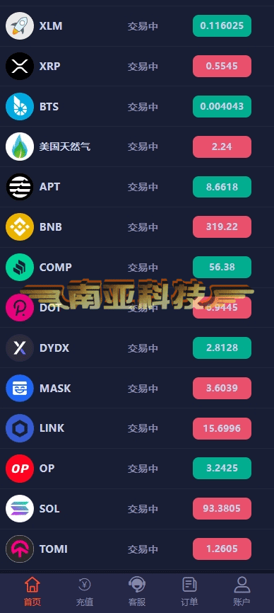 期货外汇微交易源码/微盘系统/时间盘源码/定投app/域名不报红