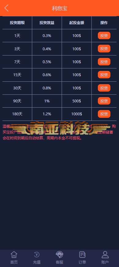 期货外汇微交易源码/微盘系统/时间盘源码/定投app/域名不报红