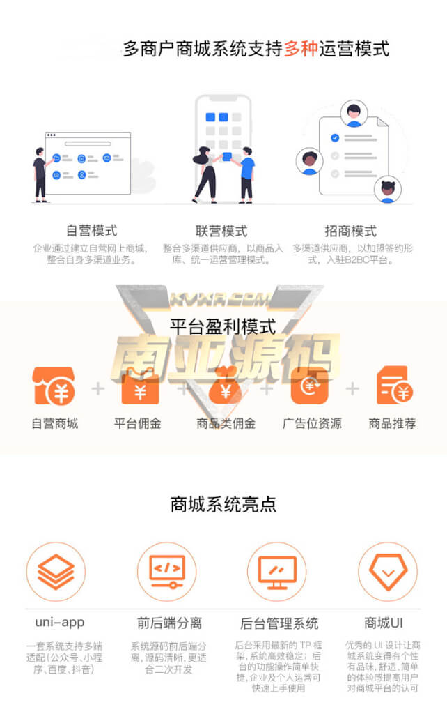 B2B2C多商户开源电商系统源码部署自营+入驻+带多客服系统