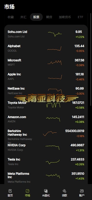 多语言XMDEFI综合交易所源码/链上交易所/Ai量化交易/ETF贷款/交易所模拟账户