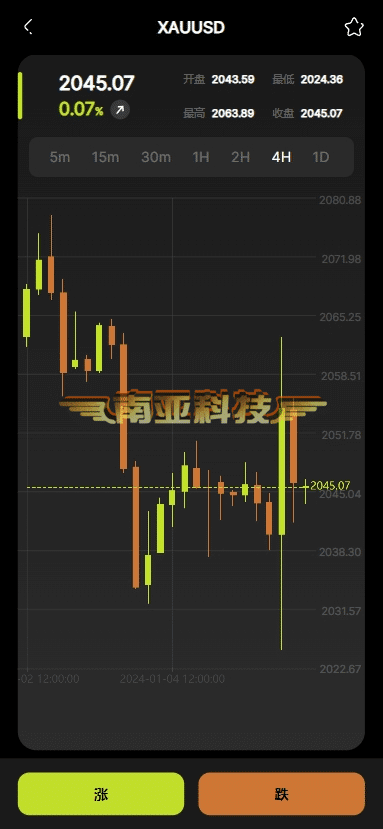 多语言XMDEFI综合交易所源码/链上交易所/Ai量化交易/ETF贷款/交易所模拟账户