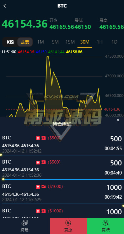 最新多语言微交易系统源码/微盘外汇源码/BTC虚拟币股票金融理财涨跌交易系统