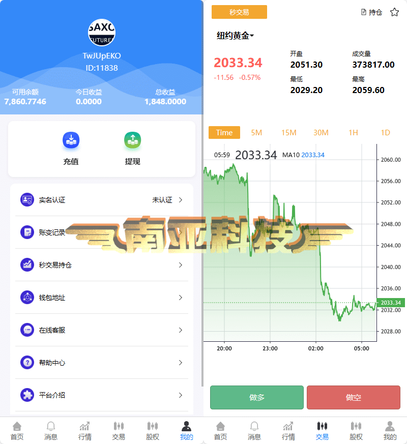 多语言SAXO期货交易源码/海外微盘源码/期货交易所/二元期权平台/期权交易所